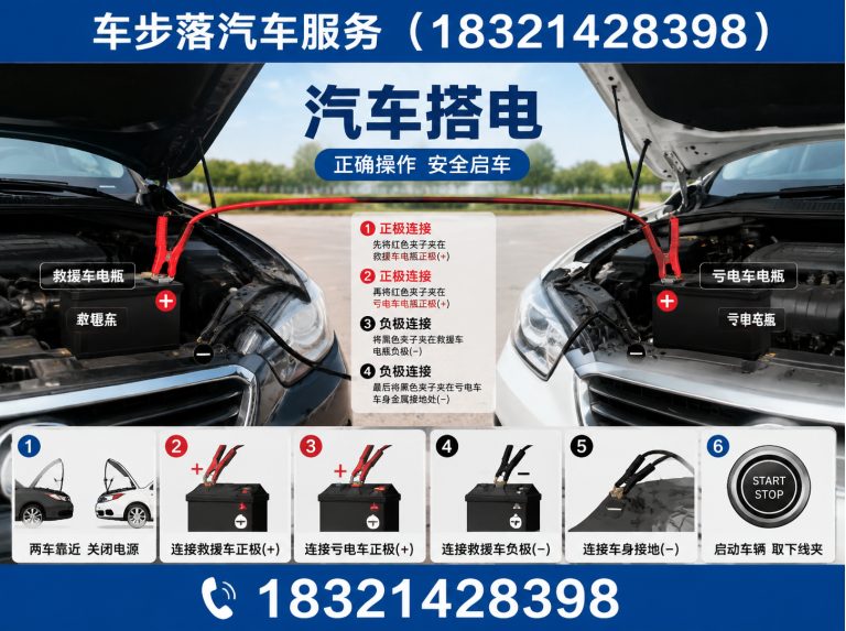 上海车步落汽车服务展示图